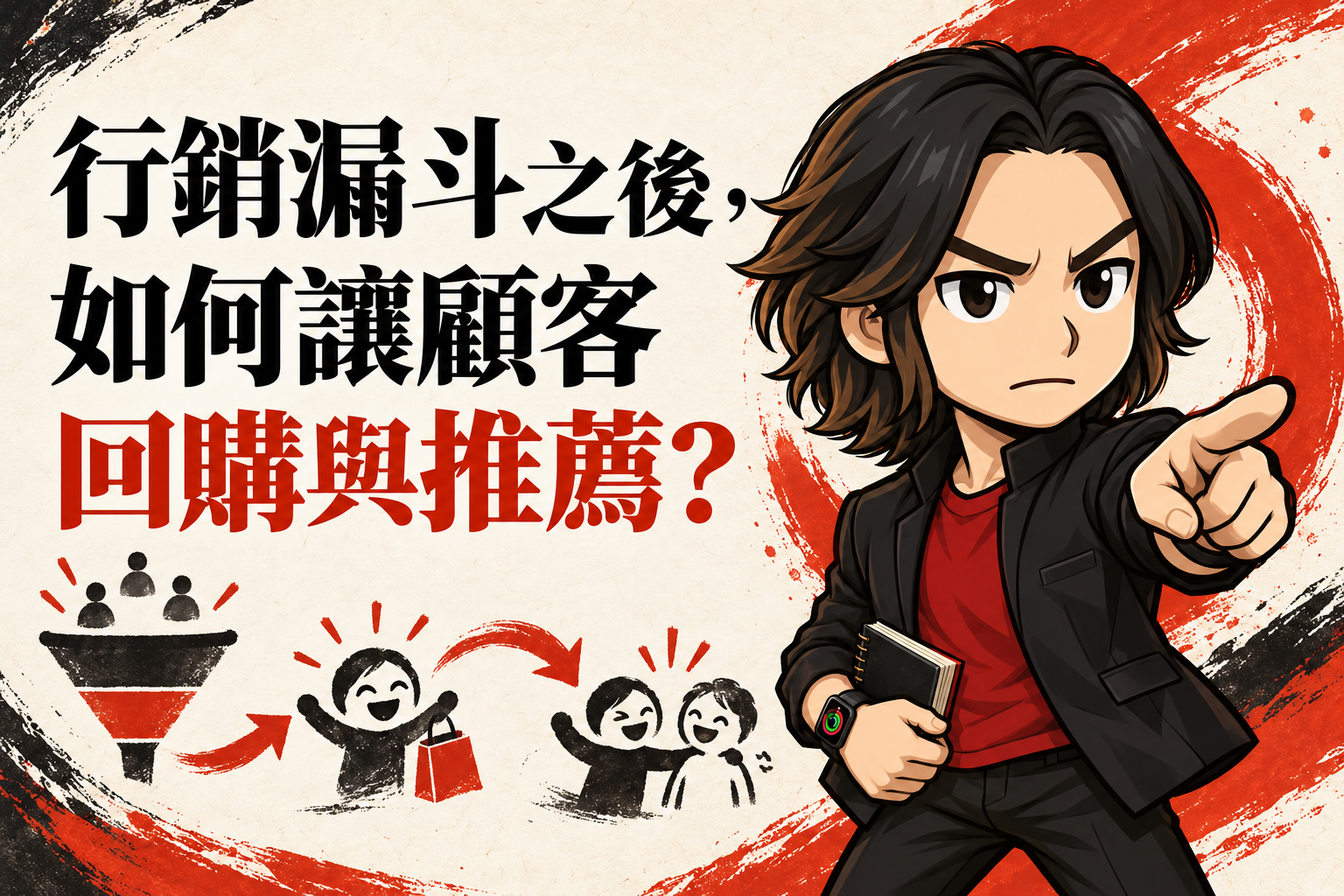行銷武士道Q版商業顧問穿紅色T-Shirt與黑色外套、配戴Apple Watch,搭配漏斗與顧客推薦示意,以及「行銷漏斗之後,如何讓顧客回購與推薦?」標題。